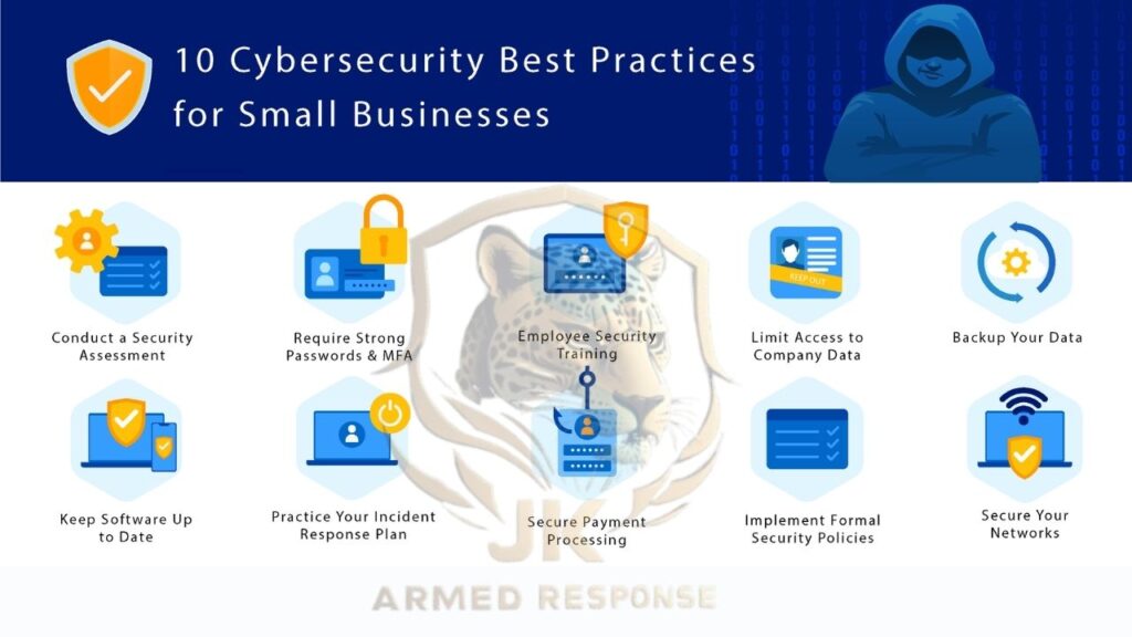 10 Cybersecurity Best Practices for Small Businesses