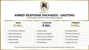 armed response packages and prices in gauteng